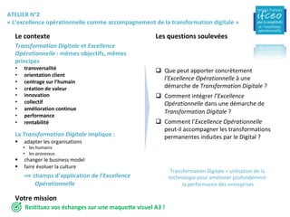 ATELIER	N°2	
«	L’excellence	opérationnelle	comme	accompagnement	de	la	transformation	digitale	»	
Le	contexte		 Les	questions	soulevées	
Transformation	Digitale	et	Excellence	
Opérationnelle	:	mêmes	objectifs,	mêmes	
principes	
•  transversalité	
•  orientation	client	
•  centrage	sur	l’humain	
•  création	de	valeur	
•  innovation	
•  collectif	
•  amélioration	continue	
•  performance	
•  rentabilité	
La	Transformation	Digitale	implique	:	
§  adapter	les	organisations	
•  les	humains	
•  les	processus	
§  changer	le	business	model	
§  faire	évoluer	la	culture	
⟹	champs	d’application	de	l’Excellence	
Opérationnelle	
q  Que	peut	apporter	concrètement	
l’Excellence	Opérationnelle	à	une	
démarche	de	Transformation	Digitale	?	
q  Comment	intégrer	l’Excellence	
Opérationnelle	dans	une	démarche	de	
Transformation	Digitale	?	
q  Comment	l’Excellence	Opérationnelle	
peut-il	accompagner	les	transformations	
permanentes	induites	par	le	Digital	?	
Votre	mission	
Transformation	Digitale	=	utilisation	de	la	
technologie	pour	améliorer	profondément	
la	performance	des	entreprises	
Restituez	vos	échanges	sur	une	maquette	visuel	A3	!	
 