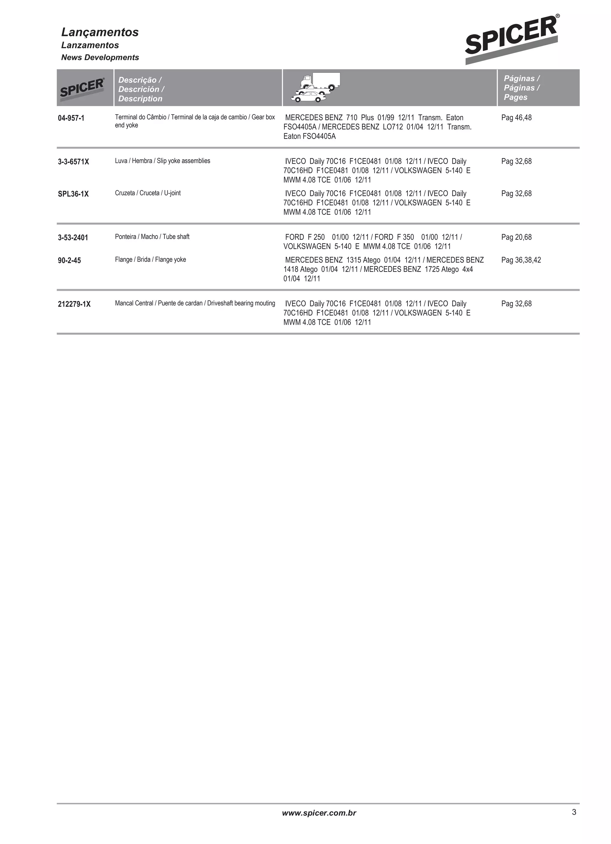 Spicer cruzetas e cardan | PDF