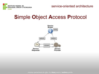 service-oriented architecture
sistemas operacionais de redes - by thuan saraiva | matheus paixão
Simple Object Access Protocol
 