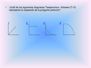 •

¿Cuál de los siguientes diagramas Temperatura -Volumen (T-V)
representa la expansión de la pregunta anterior?

1

2

3

4

 