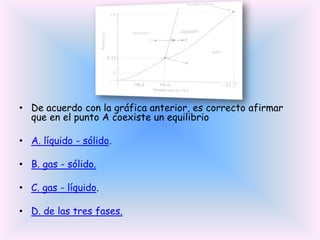 • De acuerdo con la gráfica anterior, es correcto afirmar
que en el punto A coexiste un equilibrio
• A. líquido - sólido.
• B. gas - sólido.
• C. gas - líquido.
• D. de las tres fases.

 