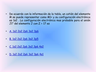 • De acuerdo con la información de la tabla, un catión del elemento
M se puede representar como M1+ y su configuración electrónica
es 1s2 . La configuración electrónica mas probable para el anión
J1" del elemento J con Z = 17 es
• A. 1s2 2s2 2p6 3s2 3p6

• B. 1s2 2s2 2p6 3s2 3p5
• C. 1s2 2s2 2p6 3s2 3p6 4s2
• D. 1s2 2s2 2p6 3s2 3p6 4s1

 