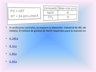 • A condiciones normales, se requiere la obtención- industrial de 48 L de
metano. El número de gramos de NaOH requeridos para la reacción es:
• A. 160 g
• B. 32 g
• C. 80 g
• D. 64 g

 