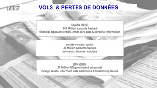 VOLS & PERTES DE DONNÉES
 