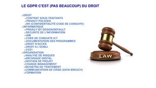 LE GDPR C'EST (PAS BEAUCOUP) DU DROIT
DROIT
CONTRAT SOUS-TRAITANTS
PRIVACY POLICIES
RH (CONFIDENTIALITÉ-CODE DE CONDUITE)
INFORMATIQUE
PRIVACY BY DESIGN/DEFAULT
SECURITE DE L'INFORMATION
IAM
CODE DE CONDUITE ICT
DOCUMENTATION DES PROGRAMMES
DROIT D'ACCES
DROIT A L'OUBLI
CC81
ORGANISATION
ANALYSE DE RISQUES
ARCHIVAGE DIGITAL
GESTION DE PROJET
CHANGE MANAGEMENT
REGISTRE DE TRAITEMENT
COMMUNICATION DE CRISE (DATA BREACH)
FORMATION
 