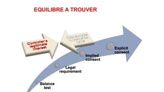 EQUILIBRE A TROUVER
 