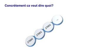 Concrètement ca veut dire quoi?
 