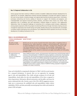 What are the Challenges to Implementation of CIA? How can These Challenges Be Overcome? | 53
Gaps can be identified by comparing the ideal given in Table 3 with the actual situation
for a proposed development. In general, there are two approaches for managing
gaps in roles and responsibilities. First, clarify and gain acceptance for all roles and
responsibilities: clearly define the roles and responsibilities of the client as opposed to
those of government, third parties, affected communities, and the public, and ensure the
parties understand their roles. Second, as part of the CIA or RCIA engagement process,
make sure to communicate the established roles and responsibilities widely—inform
stakeholders, NGOs, and other potentially interested groups from within and outside the
project’s DAI and region.
Box 15. Regional Collaboration in CIA
Various groups have been working in different contexts to establish collaboration between developments for
regional CIA. For example, collaborative initiatives have been developed in Australia with regard to impacts of
the coal mining industry, including strategic and regional planning led primarily by government; information
exchange—networking and forums; pooling of resources to support CIA initiatives and programs; and
multistakeholder and regional monitoring (Franks, Brereton, and Moran 2010; Franks et al. 2010). These
approaches vary in complexity, with each demanding a different degree of maturity in the collaborative
relationship. Given the expected challenges of conducting CIA in emerging market contexts, collaboration
among project proponents offers the prospect of attaining efficiencies through information sharing and joint
management approaches that should improve CIA quality, thereby reducing risks associated with unmanaged
cumulative impacts while being more cost-effective. Such collaborative efforts represent one thrust in the early
development of enabling frameworks for CIA.
TABLE 2. CIA GOVERNANCE GAPS
TYPICAL GOVERNANCE
CONTEXT
WHAT TO DO?
No policy or legal
framework for CIA
Identify and use any sources of partial information about policy or regulatory limits to
development (e.g., policy statements, strategic or sectoral assessments, national and/
or regional development actions plans and targets, including those referenced under
international agreements and conventions); use sustainability, irreplaceability, and
vulnerability as proxies to define acceptable limits for all policy and regulatory gaps.
Technical expertise will be needed to understand and apply sustainability and vulnerability
concepts in CIA.
No regional planning
or collaborative
resource management
mechanisms
Share CIA/RCIA purpose, process, and requirements with government and third parties early on
and discuss their participation in CIA/RCIA (including implications and benefits of participating
in this process); discuss environmental and social permitting requirements with government
authorities and ensure ESIA and CIA/RCIA will provide the government with the information
it needs for decision making; assess the level of involvement feasible for the government and
third parties and reach agreement with them about their participation and their roles and
responsibilities; encourage the participation of government, third parties, and representatives
of affected communities in scoping, review of CIA/RCIA findings, proposed management
strategies, and impact monitoring.
 