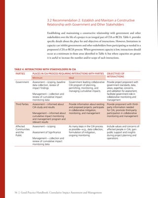 56 | Good Practice Handbook: Cumulative Impact Assessment and Management
3.2 Recommendation 2: Establish and Maintain a Constructive
Relationship with Government and Other Stakeholders
Establishing and maintaining a constructive relationship with government and other
stakeholders over the life of a project is an integral part of CIA or RCIA. Table 4 provides
specific details about the place for and objectives of interactions. However, limitations in
capacity can inhibit governments and other stakeholders from participating as needed in a
proponent’s CIA or RCIA process. Where government capacity is low, interactions should
occur at a minimum in those areas identified in Table 4; but where capacities are greater
it is useful to increase the number and/or scope of such interactions.
TABLE 4. INTERACTIONS WITH STAKEHOLDERS IN CIA
PARTIES PLACES IN CIA PROCESS REQUIRING INTERACTIONS WITH PARTIES OBJECTIVES OF
INTERACTIONSMinimum Ideal
Government Assessment – scoping, baseline
data collection, review of
impact findings
Management – collection and
review of cumulative impact
monitoring data
Government leading collaborative
CIA program of planning,
permitting, monitoring, and
managing cumulative impacts
Provide project proponent with
government standards, data,
views, expertise, concerns,
and validation for assessment;
facilitate government role in
collaborative monitoring and
management
Third Parties Assessment – informed about
CIA study and results
Management – informed about
cumulative impact monitoring
and management program and
relevant results
Provide information about existing
and proposed projects; participate
in collaborative mitigation,
monitoring, and management
Provide proponent with third-
party information needed
for CIA; promote third-party
participation in collaborative
monitoring and management
Affected
Communities
and the
Public
Assessment – scoping
Assessment of Significance
Management – collection and
review of cumulative impact
monitoring data
As many steps in the CIA process
as possible­—e.g., data collection,
formulation of mitigation,
ongoing monitoring
Include values and concerns of
affected people in CIA; gain
public support and insights
during project planning and
operations
 