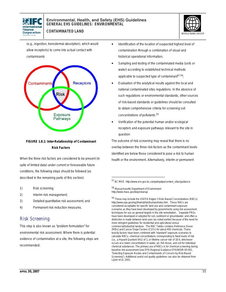 Contaminated land dissertation 06 picture