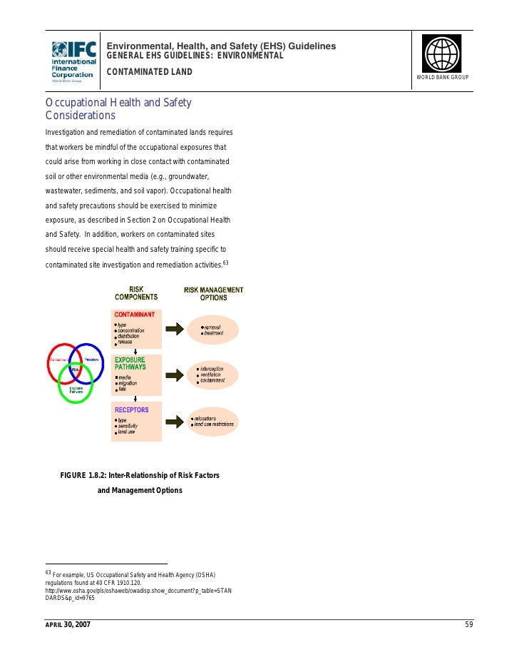 Contaminated land dissertation image