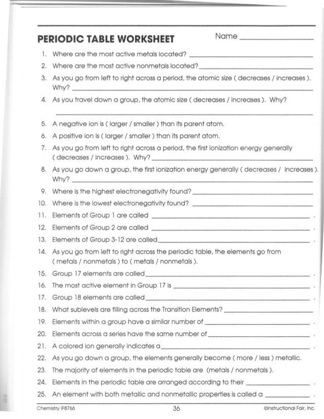 Worksheets Periodic Table Worksheet Answers the periodic table worksheet answers delibertad chemistry delibertad