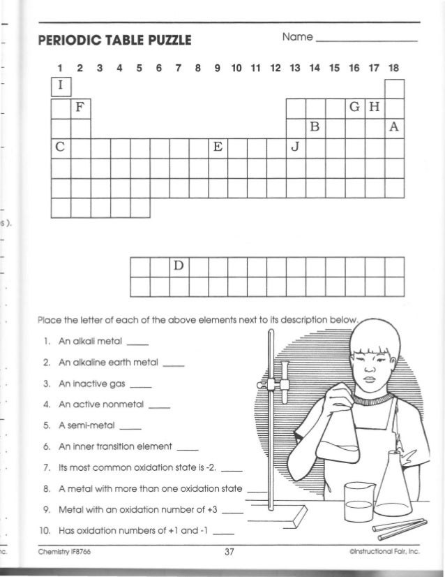 Periodic Table Puzzle Worksheet