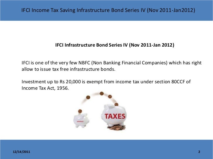 Ifci Infrastructure Bond Series IV