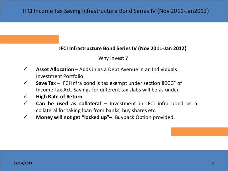 Ifci Infrastructure Bond Series IV