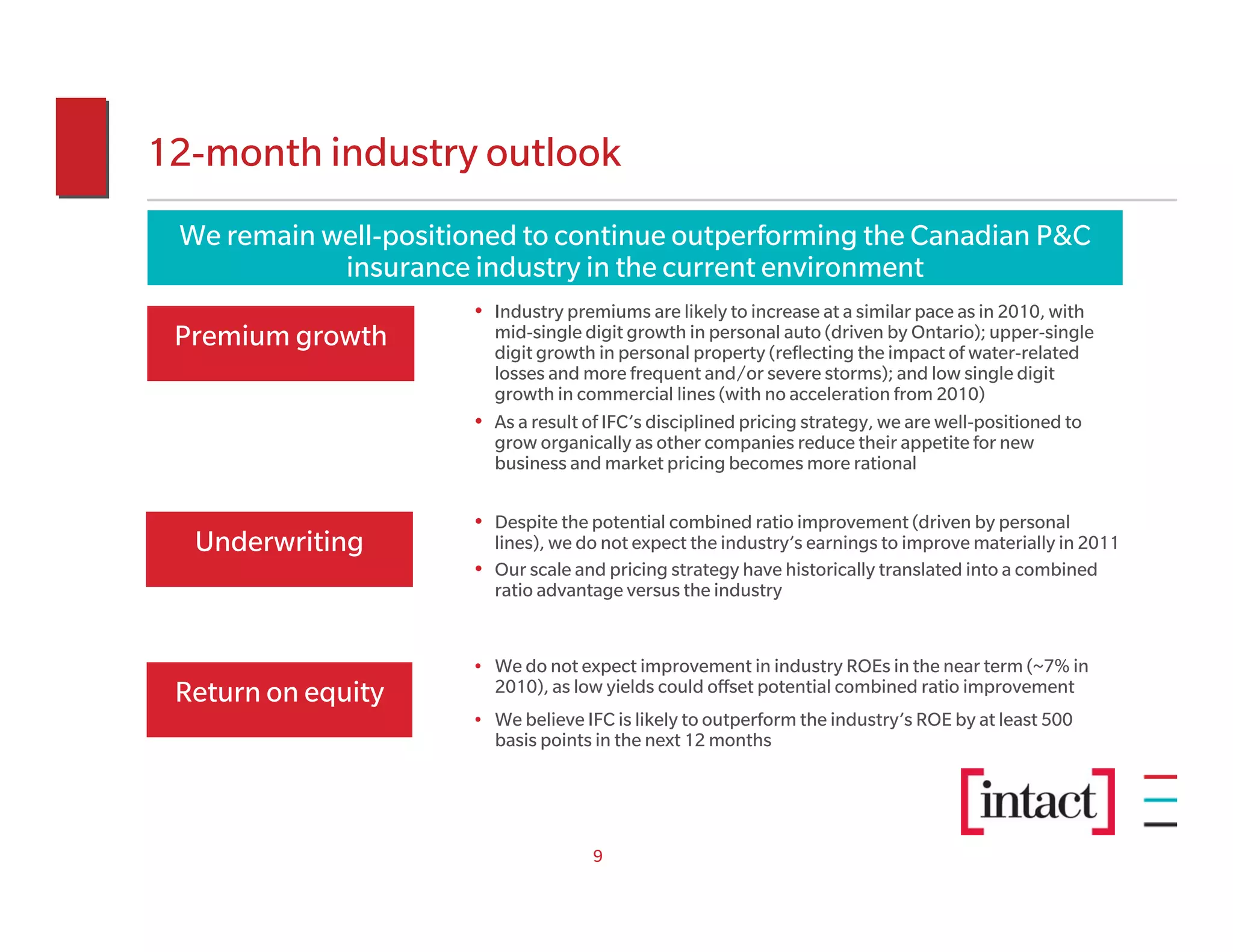12-month industry outlook
 We remain well-positioned to continue outperforming the Canadian P&C
            insurance industry in the current environment
                      • Industry premiums are likely to increase at a similar pace as in 2010, with
 Premium growth         mid-single digit growth in personal auto (driven by Ontario); upper-single
                        digit growth in personal property (reflecting the impact of water-related
                        losses and more frequent and/or severe storms); and low single digit
                        growth in commercial lines (with no acceleration from 2010)
                      • As a result of IFC’s disciplined pricing strategy, we are well-positioned to
                        grow organically as other companies reduce their appetite for new
                        business and market pricing becomes more rational

                      • Despite the potential combined ratio improvement (driven by personal
  Underwriting          lines), we do not expect the industry’s earnings to improve materially in 2011
                      • Our scale and pricing strategy have historically translated into a combined
                        ratio advantage versus the industry


                      • We do not expect improvement in industry ROEs in the near term (~7% in
 Return on equity       2010), as low yields could offset potential combined ratio improvement
                      • We believe IFC is likely to outperform the industry’s ROE by at least 500
                        basis points in the next 12 months




                                     9
 