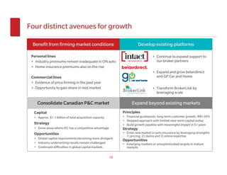 Four distinct avenues for growth

 Benefit from firming market conditions                                  Develop existing platforms

 Personal lines                                                                   • Continue to expand support to
 • Industry premiums remain inadequate in ON auto                                   our broker partners
 • Home insurance premiums also on the rise
                                                                                  • Expand and grow belairdirect
 Commercial lines                                                                   and GP Car and Home
 • Evidence of price firming in the past year
 • Opportunity to gain share in mid-market                                        • Transform BrokerLink by
                                                                                    leveraging scale

    Consolidate Canadian P&C market                                 Expand beyond existing markets
  Capital                                                     Principles
  • Approx. $1.1 billion of total acquisition capacity        • Financial guideposts: long-term customer growth, IRR>20%
                                                              • Stepped approach with limited near-term capital outlay
  Strategy                                                    • Build growth pipeline with meaningful impact in 5+ years
  • Grow areas where IFC has a competitive advantage          Strategy
  Opportunities                                               • Enter new market in auto insurance by leveraging strengths:
                                                                1) pricing, 2) claims and 3) online expertise
  • Global capital requirements becoming more stringent
                                                              Opportunities
  • Industry underwriting results remain challenged           • Emerging markets or unsophisticated targets in mature
  • Continued difficulties in global capital markets            markets

                                                         10
 