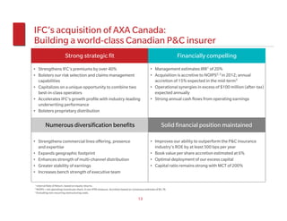 IFC’s acquisition of AXA Canada:
Building a world-class Canadian P&C insurer
                         Strong strategic fit                                                                   Financially compelling
• Strengthens IFC’s premiums by over 40%                                                       • Management estimates IRR1 of 20%
• Bolsters our risk selection and claims management                                            • Acquisition is accretive to NOIPS2,3 in 2012; annual
  capabilities                                                                                   accretion of 15% expected in the mid-term3
• Capitalizes on a unique opportunity to combine two                                           • Operational synergies in excess of $100 million (after-tax)
  best-in-class operators                                                                        expected annually
• Accelerates IFC’s growth profile with industry-leading                                       • Strong annual cash flows from operating earnings
  underwriting performance
• Bolsters proprietary distribution


        Numerous diversification benefits                                                               Solid financial position maintained

• Strengthens commercial lines offering, presence                                              • Improves our ability to outperform the P&C insurance
  and expertise                                                                                  industry’s ROE by at least 500 bps per year
• Expands geographic footprint                                                                 • Book value per share accretion estimated at 6%
• Enhances strength of multi-channel distribution                                              • Optimal deployment of our excess capital
• Greater stability of earnings                                                                • Capital ratio remains strong with MCT of 200%
• Increases bench strength of executive team

1 Internal Rate of Return, based on equity returns.
2 NOIPS = net operating income per share. A non-IFRS measure. Accretion based on consensus estimate of $4.78.
3 Excluding non-recurring restructuring costs.


                                                                                     13
 