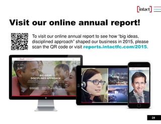 24
Visit our online annual report!
To visit our online annual report to see how “big ideas,
disciplined approach” shaped our business in 2015, please
scan the QR code or visit reports.intactfc.com/2015.
 
