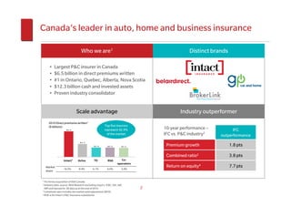 Canada’s leader in auto, home and business insurance

                                  Who we are1                                                  Distinct brands

      •   Largest P&C insurer in Canada
      •   $6.5 billion in direct premiums written
      •   #1 in Ontario, Quebec, Alberta, Nova Scotia
      •   $12.3 billion cash and invested assets
      •   Proven industry consolidator


                              Scale advantage                                             Industry outperformer
     2010 Direct premiums written2
     ($ billions)                                      Top five insurers
                     $6.5                              represent 42.9%             10-year performance –         IFC
                                                         of the market             IFC vs. P&C industry2   outperformance
                                 $3.3

                                              $2.4        $2.4        $2.3          Premium growth               1.8 pts

                                                                                    Combined ratio3              3.8 pts
                  Intact1      Aviva          TD          RSA         Co-
                                                                   operators
  Market
                   16.5%        8.4%         6.1%         6.0%         5.9%
                                                                                    Return on equity4            7.7 pts
  share


1 Pro forma acquisition of AXA Canada
2 Industry data  source: MSA Research excluding Lloyd’s, ICBC, SGI, SAF,
  MPI and Genworth. All data as at the end of 2010.                            2
3 Combined ratio includes the market yield adjustment (MYA)
4 ROE is for Intact’s P&C insurance subsidiaries
 