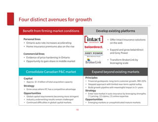 Four distinct avenues for growth
 Benefit from firming market conditions                                  Develop existing platforms

  Personal lines                                                                   • Offer Intact Insurance solutions
  • Ontario auto rate increases accelerating                                         on the web
  • Home insurance premiums also on the rise
                                                                                   • Expand and grow belairdirect
  Commercial lines                                                                   and Grey Power
  • Evidence of price hardening in Ontario
  • Opportunity to gain share in middle market                                     • Transform BrokerLink by
                                                                                     leveraging scale


    Consolidate Canadian P&C market                                 Expand beyond existing markets
  Capital                                                     Principles
  • Approx. $1.0 billion of total acquisition capacity        • Financial guideposts: long-term customer growth, IRR>20%
                                                              • Stepped approach with limited near-term capital outlay
  Strategy
                                                              • Build growth pipeline with meaningful impact in 5+ years
  • Grow areas where IFC has a competitive advantage
                                                              Strategy
  Opportunities                                               • Enter new market in auto insurance by leveraging strengths:
  • Global capital requirements becoming more stringent         (1) pricing, (2) claims, (3) online expertise
  • Industry underwriting results remain challenged           Opportunities
  • Continued difficulties in global capital markets          • Emerging markets or unsophisticated mature markets


                                                         10
 
