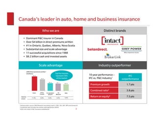 Canada’s leader in auto, home and business insurance
                                    Who we are                                                         Distinct brands

      •   Dominant P&C insurer in Canada
      •   Over $4 billion in direct premiums written
      •   #1 in Ontario, Québec, Alberta, Nova Scotia
      •   Substantial size and scale advantage
      •   11 successful acquisitions since 1988
      •   $8.2 billion cash and invested assets


                               Scale advantage                                                     Industry outperformer
             2009 Direct premiums written1
             ($ billions)                                   Top five insurers
                      $4.2                                   represent 36%                 10-year performance –         IFC
                                  $3.4                        of the market                IFC vs. P&C Industry1   outperformance
                                                $2.2          $2.1
                                                                        $1.9
                                                                                            Premium growth               1.7 pts

                                                                                            Combined ratio2              3.8 pts
                      Intact     Aviva       Co-operators      TD       RSA
                                Canada         General       Meloche

    Market
                     11.0%       8.8%           5.8%          5.5%      4.9%
                                                                                            Return on equity3            7.5 pts
    share


1 Industry data source: MSA Research excluding Lloyd’s, ICBC, SGI, SAF, MPI and Genworth
2 Combined ratio includes the market yield adjustment (MYA)
3 ROE is for Intact’s P&C insurance subsidiaries                                     3
 