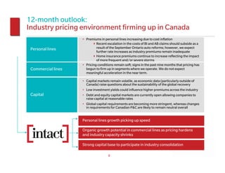 12-month outlook:
Industry pricing environment firming up in Canada
                    • Premiums in personal lines increasing due to cost inflation
                             Recent escalation in the costs of BI and AB claims should subside as a
 Personal lines              result of the September Ontario auto reforms; however, we expect
                             further rate increases as industry premiums remain inadequate
                             Home insurance premiums continue to increase reflecting the impact
                             of more frequent and/or severe storms
                    • Pricing conditions remain soft; signs in the past nine months that pricing has
 Commercial lines     begun to firm up in segments where we operate. We do not expect
                      meaningful acceleration in the near term.

                    • Capital markets remain volatile, as economic data (particularly outside of
                      Canada) raise questions about the sustainability of the global recovery
                    • Low investment yields could influence higher premiums across the industry
 Capital            • Debt and equity capital markets are currently open allowing companies to
                      raise capital at reasonable rates
                    • Global capital requirements are becoming more stringent, whereas changes
                      in requirements for Canadian P&C are likely to remain neutral overall


                    Personal lines growth picking up speed

                    Organic growth potential in commercial lines as pricing hardens
                    and industry capacity shrinks

                    Strong capital base to participate in industry consolidation

                                     8
 