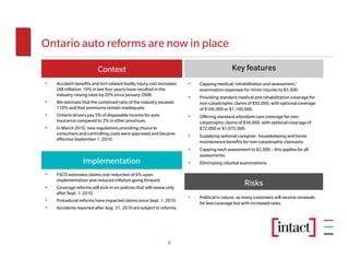 Ontario auto reforms are now in place

                         Context                                                          Key features
•   Accident benefits and tort-related bodily injury cost increases   •   Capping medical/rehabilitation and assessment/
    (AB inflation: 19% in last four years) have resulted in the           examination expenses for minor injuries to $3,500.
    industry raising rates by 20% since January 2008.
                                                                      •   Providing standard medical and rehabilitation coverage for
•   We estimate that the combined ratio of the industry exceeds           non-catastrophic claims of $50,000, with optional coverage
    110% and that premiums remain inadequate.                             of $100,000 or $1,100,000.
•   Ontario drivers pay 5% of disposable income for auto              •   Offering standard attendant care coverage for non-
    insurance compared to 3% in other provinces.                          catastrophic claims of $36,000, with optional coverage of
•   In March 2010, new regulations providing choice to                    $72,000 or $1,072,000.
    consumers and controlling costs were approved and became          •   Supplying optional caregiver, housekeeping and home
    effective September 1, 2010.
                                                                          maintenance benefits for non-catastrophic claimants.
                                                                      •   Capping each assessment to $2,000 – this applies for all
                                                                          assessments.
                 Implementation                                       •   Eliminating rebuttal examinations.

•   FSCO estimates claims cost reduction of 6% upon
    implementation and reduced inflation going forward.
•   Coverage reforms will kick-in on policies that will renew only
                                                                                                 Risks
    after Sept. 1, 2010.
                                                                      •   Political in nature, as many customers will receive renewals
•   Procedural reforms have impacted claims since Sept. 1, 2010.
                                                                          for less coverage but with increased rates.
•   Accidents reported after Aug. 31, 2010 are subject to reforms.




                                                              9
 