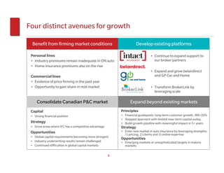 Four distinct avenues for growth

  Benefit from firming market conditions                             Develop existing platforms

 Personal lines                                                               • Continue to expand support to
 • Industry premiums remain inadequate in ON auto                               our broker partners
 • Home insurance premiums also on the rise
                                                                              • Expand and grow belairdirect
 Commercial lines                                                               and GP Car and Home
 • Evidence of price firming in the past year
 • Opportunity to gain share in mid-market                                    • Transform BrokerLink by
                                                                                leveraging scale

     Consolidate Canadian P&C market                            Expand beyond existing markets
 Capital                                                  Principles
 • Strong financial position                              • Financial guideposts: long-term customer growth, IRR>20%
                                                          • Stepped approach with limited near-term capital outlay
 Strategy                                                 • Build growth pipeline with meaningful impact in 5+ years
 • Grow areas where IFC has a competitive advantage       Strategy
 Opportunities                                            • Enter new market in auto insurance by leveraging strengths:
                                                            1) pricing, 2) claims and 3) online expertise
 • Global capital requirements becoming more stringent
                                                          Opportunities
 • Industry underwriting results remain challenged        • Emerging markets or unsophisticated targets in mature
 • Continued difficulties in global capital markets         markets

                                                      8
 