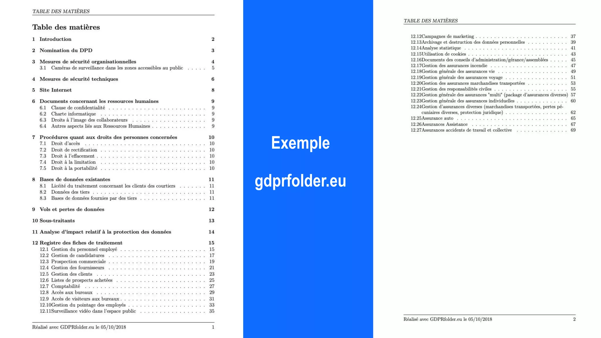 Exemple
gdprfolder.eu
 