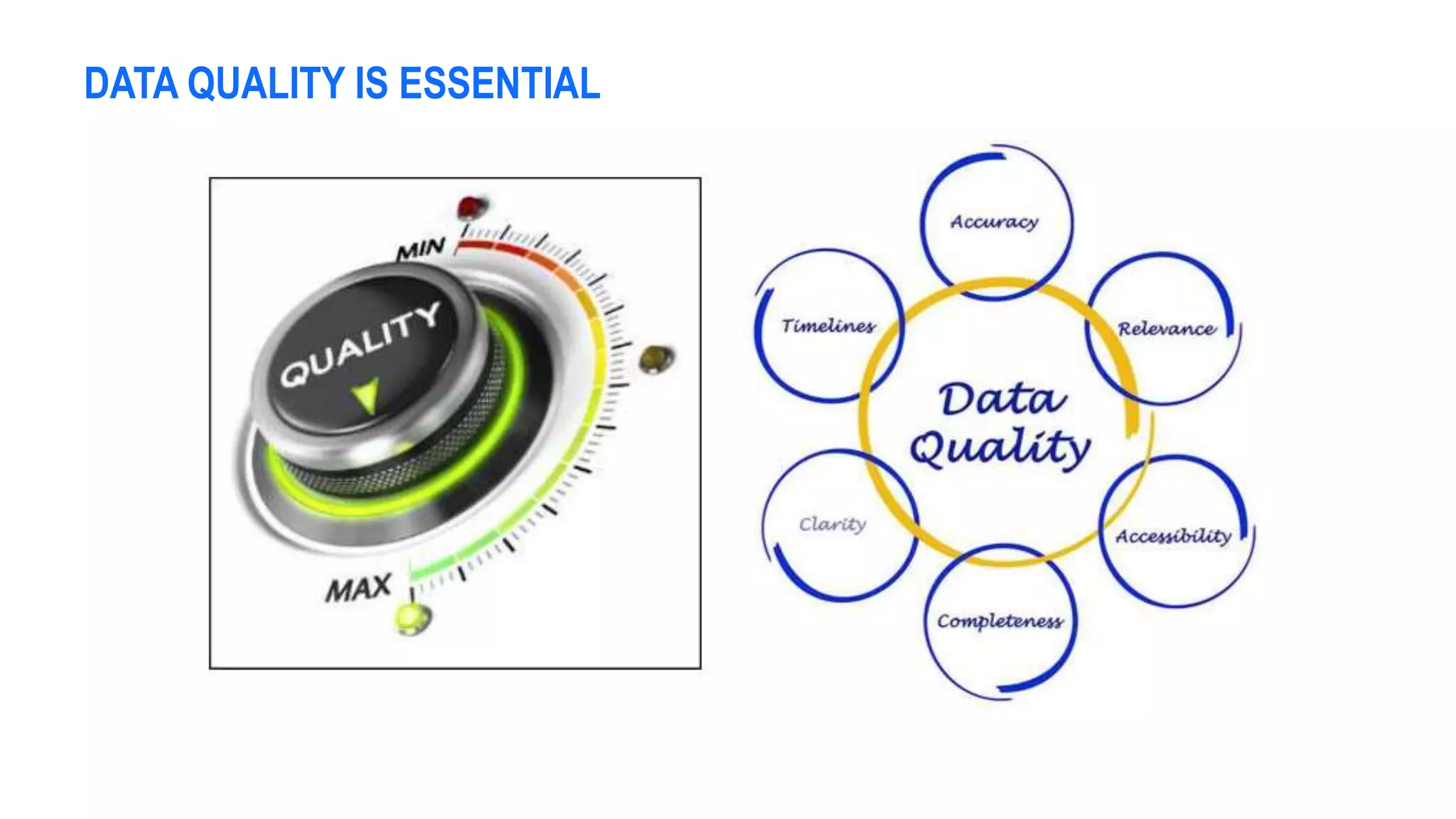 DATA QUALITY IS ESSENTIAL
 