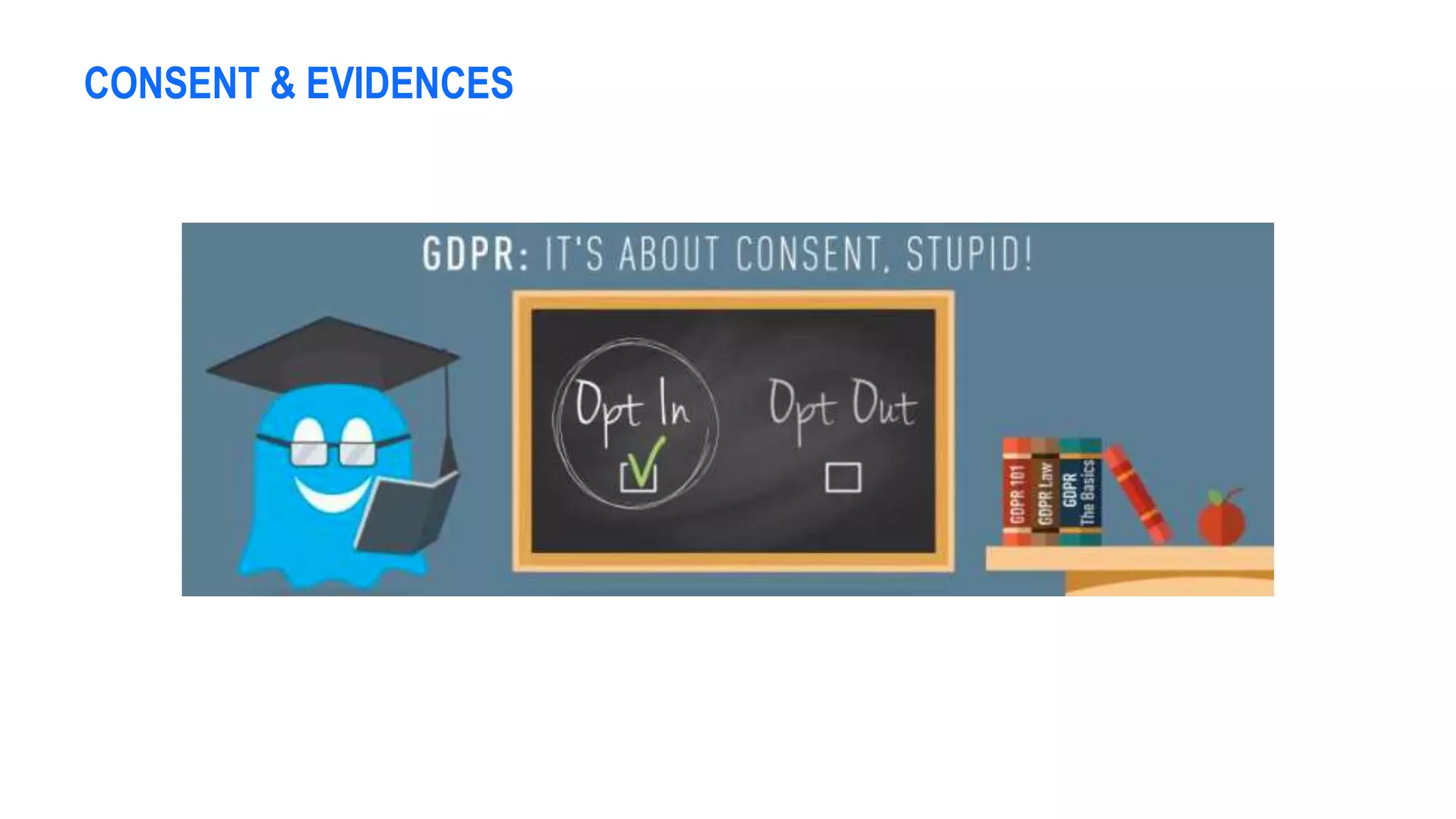 CONSENT & EVIDENCES
 