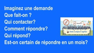 Imaginez une demande
Que fait-on ?
Qui contacter?
Comment répondre?
Qui répond?
Est-on certain de répondre en un mois?
 