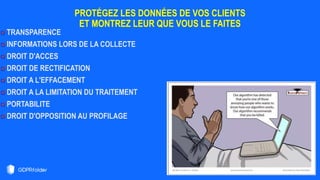 PROTÉGEZ LES DONNÉES DE VOS CLIENTS
ET MONTREZ LEUR QUE VOUS LE FAITES
3
8
TRANSPARENCE
INFORMATIONS LORS DE LA COLLECTE
DROIT D'ACCES
DROIT DE RECTIFICATION
DROIT A L'EFFACEMENT
DROIT A LA LIMITATION DU TRAITEMENT
PORTABILITE
DROIT D'OPPOSITION AU PROFILAGE
 