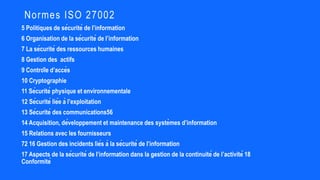 5 Politiques de sécurité de l’information
6 Organisation de la sécurité de l’information
7 La sécurité des ressources humaines
8 Gestion des actifs
9 Contrôle d’accès
10 Cryptographie
11 Sécurité physique et environnementale
12 Sécurité liée à l’exploitation
13 Sécurité des communications56
14 Acquisition, développement et maintenance des systèmes d’information
15 Relations avec les fournisseurs
72 16 Gestion des incidents liés à la sécurité de l’information
17 Aspects de la sécurité de l’information dans la gestion de la continuité de l’activité 18
Conformité
Normes ISO 27002
 