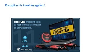 Encryption + in transit encryption !
 