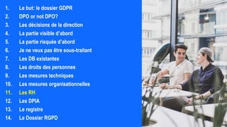 1. Le but: le dossier GDPR
2. DPO or not DPO?
3. Les décisions de la direction
4. La partie visible d’abord
5. La partie risquée d’abord
6. Je ne veux pas être sous-traitant
7. Les DB existantes
8. Les droits des personnes
9. Les mesures techniques
10. Les mesures organisationnelles
11. Les RH
12. Les DPIA
13. Le registre
14. Le Dossier RGPD
 