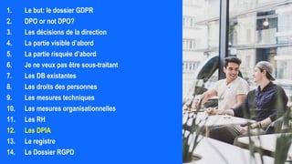 1. Le but: le dossier GDPR
2. DPO or not DPO?
3. Les décisions de la direction
4. La partie visible d’abord
5. La partie risquée d’abord
6. Je ne veux pas être sous-traitant
7. Les DB existantes
8. Les droits des personnes
9. Les mesures techniques
10. Les mesures organisationnelles
11. Les RH
12. Les DPIA
13. Le registre
14. Le Dossier RGPD
 