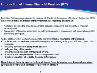 Ifc Control IFC Knowldge Sharing 23.02.20 (1).pptx