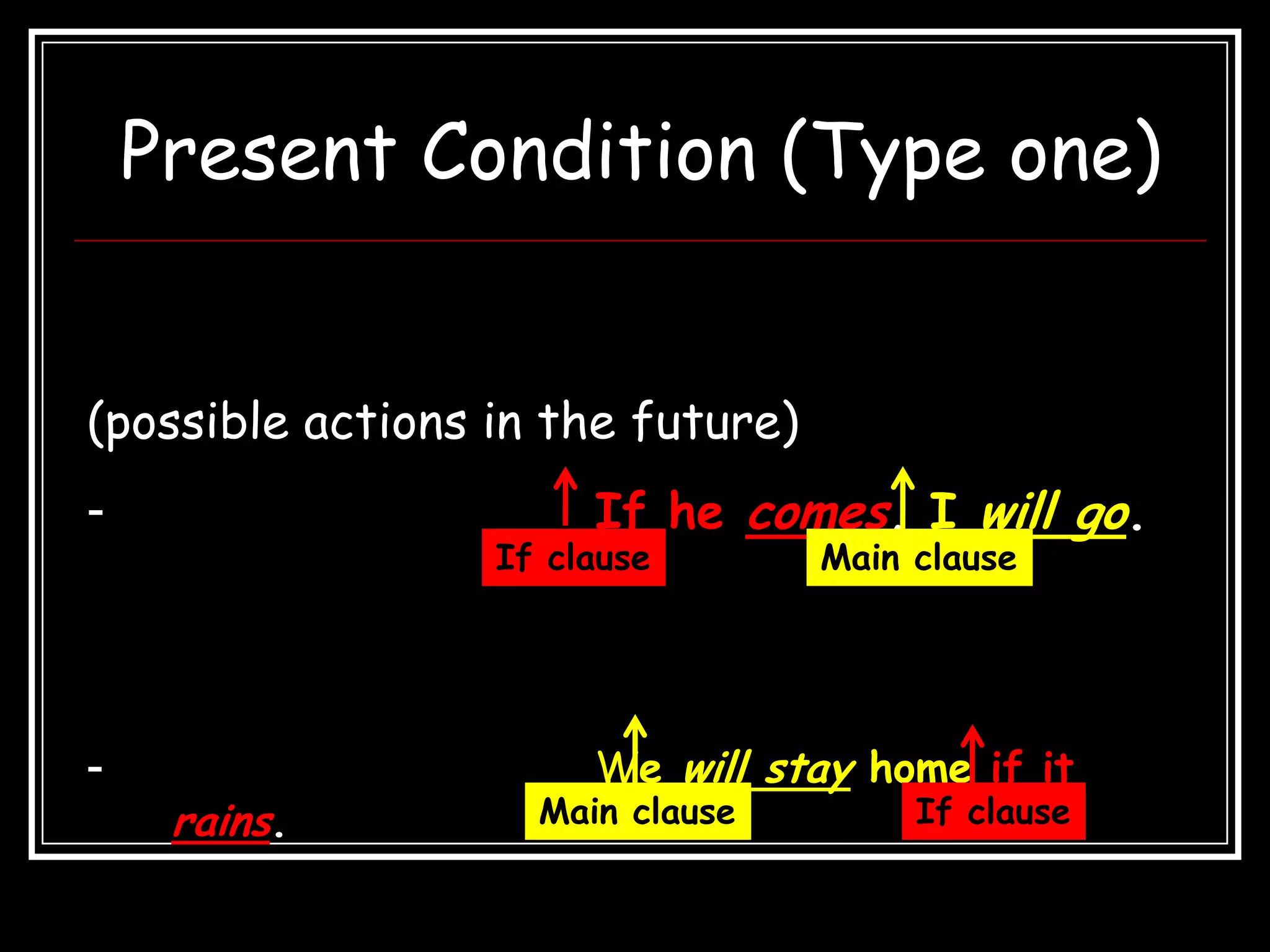 Present Condition (Type one)


(possible actions in the future)
-                      If he comes, I will go.
                  If clause        Main clause




-                      We will stay home if it
     rains.         Main clause         If clause
 