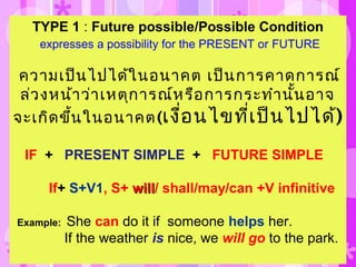 TYPE 1 : Future possible/Possible Condition
expresses a possibility for the PRESENT or FUTURE
ความเป็นไปได้ในอนาคต เป็นการคาดการณ์
ล่วงหน้าว่าเหตุการณ์หรือการกระทำานั้นอาจ
จะเกิดขึ้นในอนาคต(เงื่อนไขที่เป็นไปได้)
IF + PRESENT SIMPLE + FUTURE SIMPLE
If+ S+V1, S+ willwill/ shall/may/can +V infinitive
Example: She can do it if someone helps her.
If the weather is nice, we will go to the park.
 