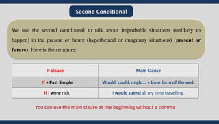 If Clause (4 Types).pdf