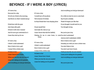 BEYONCE - IF I WERE A BOY (LYRICS)
If I were a boy
Even just for a day
I'd roll out of bed in the morning
And throw on what I wanted and go
Drink beer with the guys
And chase after girls
I'd kick it with who I wanted
And I'd never get confronted for it
Cause they stick up for me
If I were a boy
I think I could understand
How it feels to love a girl
I swear I'd be a better man
I'd listen to her
Cause I know how it hurts
When you lose the one you wanted
Cause he's taking you for granted
And everything you had got destroyed
If I were a boy
I would turn off my phone
Tell everyone it's broken
So they'd think that I was sleeping alone
I'd put myself first
And make the rules as I go
Cause I know that she'd be faithful,
Waiting for me to come home, to come
home.
If I were a boy
I think I could understand
How it feels to love a girl
I swear I'd be a better man
I'd listen to her
Cause I know how it hurts
When you lose the one you wanted
Cause he's taking you for granted
And everything you had got destroyed
It's a little too late for you to come back
Say it's just a mistake,
Think I'd forgive you like that
If you thought I would wait for you
You thought wrong
But you're just a boy
You don't understand
And you don't understand, ohhhh
How it feels to love a girl
Someday you wish you were a better man
You don't listen to her
You don't care how it hurts
Until you lose the one you wanted
Cause you're taking her for granted
And everything you had got destroyed
But you're just a boy
 
