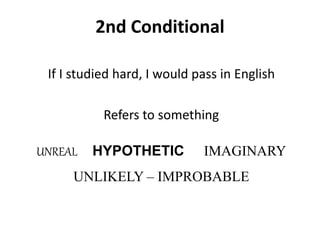 If I studied hard, I would pass in English
Refers to something
UNREAL HYPOTHETIC IMAGINARY
UNLIKELY – IMPROBABLE
2nd Conditional
