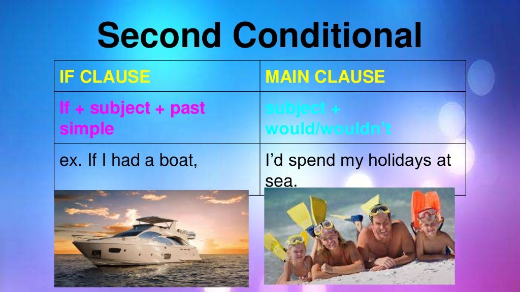 If clauses type 0, 1, 2