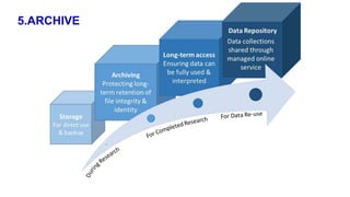 5.ARCHIVE
 