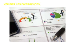 VÉRIFIER LES DIVERGENCES
 