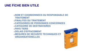 UNE FICHE BIEN UTILE
NOM ET COORDONNEES DU RESPONSABLE DE
TRAITEMENT
FINALITES DU TRAITEMENT
CATÉGORIES DE PERSONNES CONCERNEES
CATEGORIE DE DESTINATAIRES
PAYS TIERS
DELAIS D'EFFACEMENT
MESURES DE SECURITE TECHNIQUES ET
ORGANISATIONELLES
 