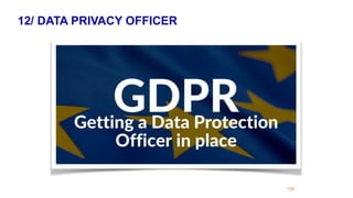 12/ DATA PRIVACY OFFICER
158
 