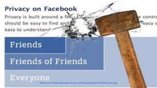 privacy ?????
3
7
http://www.fieldhousemedia.net/wp-content/uploads/2013/03/fb-privacy.jpg
 